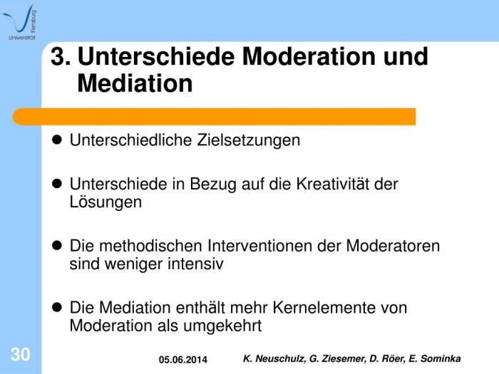 Mediation und Moderation in Konflikten