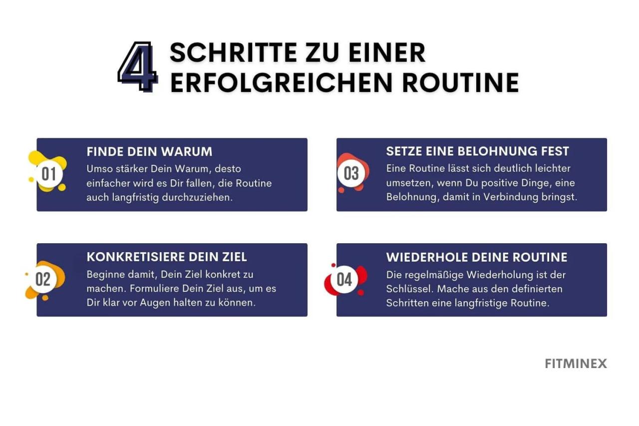 Routinen etablieren und aufrechterhalten