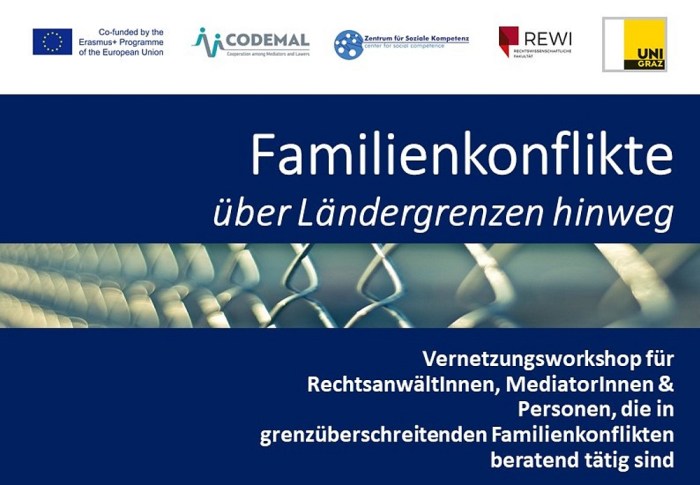 Konstruktive Konfliktlösung in der Familie